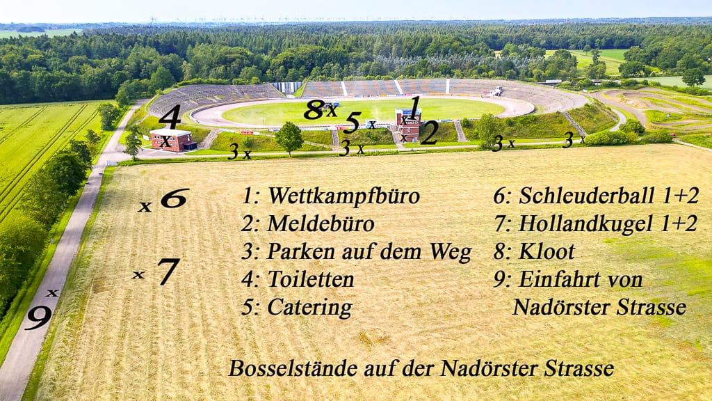 2026 Lageplan FKV Mehrkampf 2026